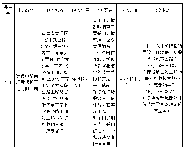 e1edf65c-8d50-4933-877e-af93eb6393ff.png e1edf65c-8d50-4933-877e-af93eb6393ff.png